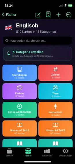 Kursübersicht